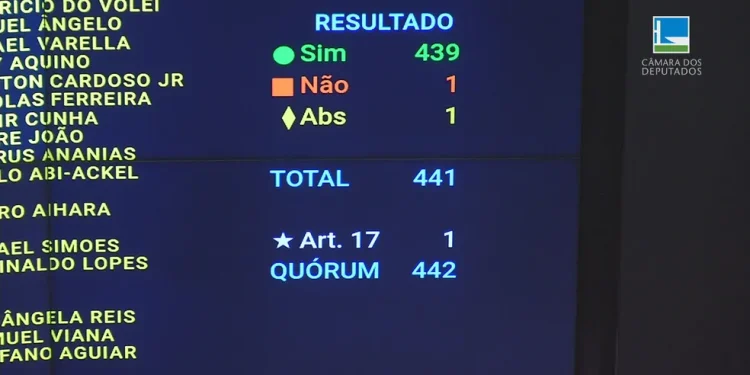 Câmara aprova a MP que reajusta salário mínimo e amplia faixa de isenção do Imposto de Renda